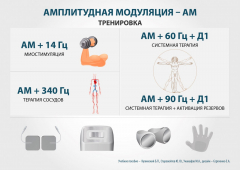 ЧЭНС-01-Скэнар-М в Новочеркасске купить Скэнар официальный сайт - denasvertebra.ru 