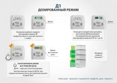 ЧЭНС-01-Скэнар-М в Новочеркасске купить Скэнар официальный сайт - denasvertebra.ru 